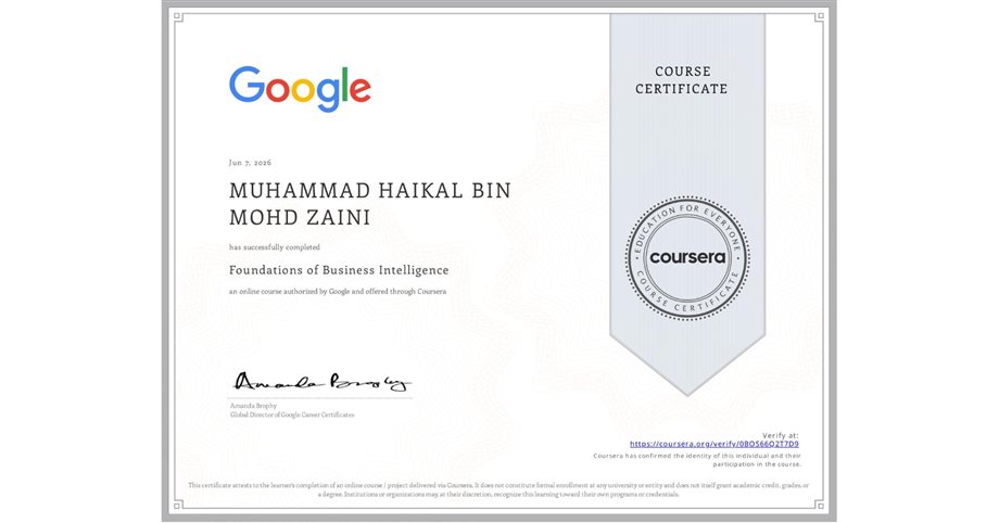 Google Foundations of Business Intelligence certificate
